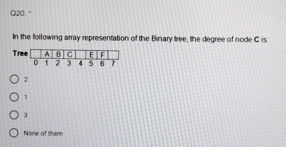 Q20. *
In the following array representation of the Binary tree, the degree of node C is:
Tree
А В С
0 1 2
EF
45 67
O 2
O 1
Оз
O None of them
