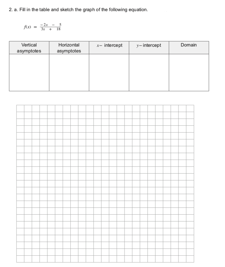 2. a. Fill in the table and sketch the graph of the following equation.
- 2x - 5
3x + 18
fx)
Vertical
Horizontal
x- intercept
y- intercept
Domain
asymptotes
asymptotes
