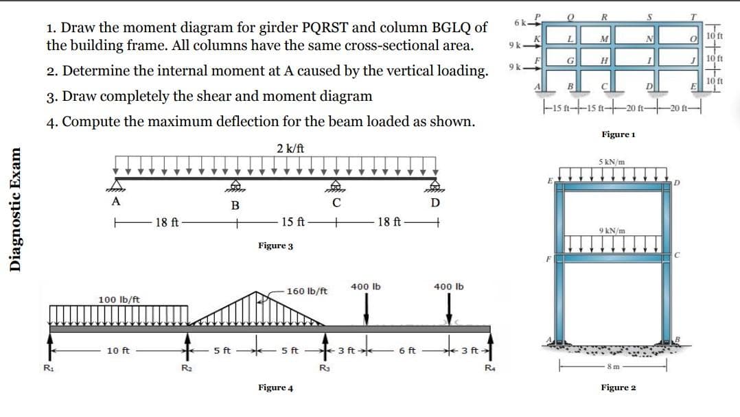 6.
1. Draw the moment diagram for girder PQRST and column BGLQ of
the building frame. All columns have the same cross-sectional area.
N
10 ft
9 k
F
G
H
10 ft
2. Determine the internal moment at A caused by the vertical loading.
10 ft
C
E
3. Draw completely the shear and moment diagram
Fisntisat-20
-20 ft-
4. Compute the maximum deflection for the beam loaded as shown.
Figure 1
2 k/ft
5 kN/m
A
B
C
D
18 ft
15 ft
+
18 ft
9 KN/m
Figure 3
400 lb
400 lb
160 Ib/ft
100 Ib/ft
10 ft
5 ft
5 ft
3 ft
6 ft
+ 3 ft
R1
R2
R4
Figure 4
Figure 2
Diagnostic Exam
