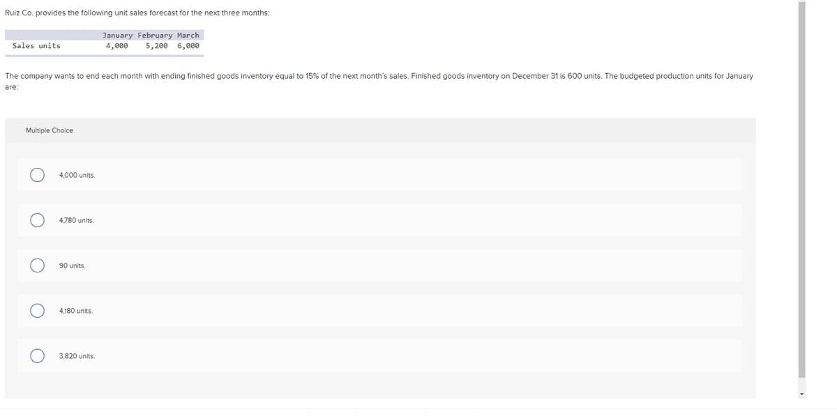 Ruiz Co. provides the following unit sales forecast for the next three months:
January February March
5,200 6,000
Sales units
4,000
The company wants to end each month with ending finished goods inventory equal to 15% of the next month's sales. Finished goods inventory on December 31 is 600 units. The budgeted production units for January
are:
Multiple Choice
4,000 units.
4.780 units.
90 units.
4.180 units.
3,820 units.
