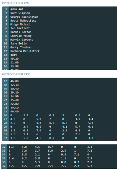 INPUT OF THE TEST CASE
1 Adam Ant
2 Bart Simpson
3 George Washington
4 Boaty McBoatface
5 Midge Maisel
6 Jed Bartlett
7 Rachel Carson
8 Charlie Young
9 Marvin Gardens
10 Jane Bolin
11 Garry Trudeau
12 Barbara McClintock
13 quit
14 49.20
15 11.60
16 13.90
INPUT OF THE TEST CASE
17 46.00
18 32.30
19
10.40
20 29.20
21
34.90
22
35.40
23
22.80
24
19.50
25
46.40
26
3.9
e.2
8.3
27
4.3
5.2
3.9
3.4
28 2.5
1.6
6.7
6.8
5.6
29
2.7
e.5
4.1
5.7
6.1
30
1.9
0.3
7.6
2.8
4.3
31
5.5
7.1
6.
7.6
32
1.3
5.8
4.5
e.7
3.3
32 1.3
5.8
4.5
0.7
3.3
33 6
7.6
1.7
5.9
2.5
7.2
34 e
5.5
2.1
0.2
7.1
4
35 5.4
4.2
3.8
e
1.1
2.5
36 e
5.3
8.8
0.3
7.9
37 6.5
6.5
7.9
7.1
7.5
2.3
5.7
