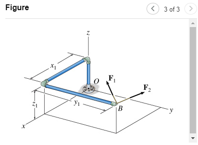 Figure
N
B
< 3 of 3
F₂
>