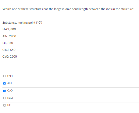 **Question:**
Which one of these structures has the longest ionic bond length between the ions in the structure?

**Table: Substance and Melting Points**
| Substance | Melting Point (°C) |
|-----------|---------------------|
| NaCl      | 800                 |
| AlN       | 2200                |
| LiF       | 850                 |
| CsCl      | 650                 |
| CaO       | 2500                |

**Options:**
- [ ] CsCl
- [x] AlN
- [x] CaO
- [ ] NaCl
- [ ] LiF

Explanation: The table lists five different substances along with their respective melting points. Users are provided with options to select which of the substances has the longest ionic bond length. The correct answer, with checkboxes selected, indicates that AlN (Aluminium Nitride) and CaO (Calcium Oxide) are the substances with the longest ionic bond lengths among the options provided.