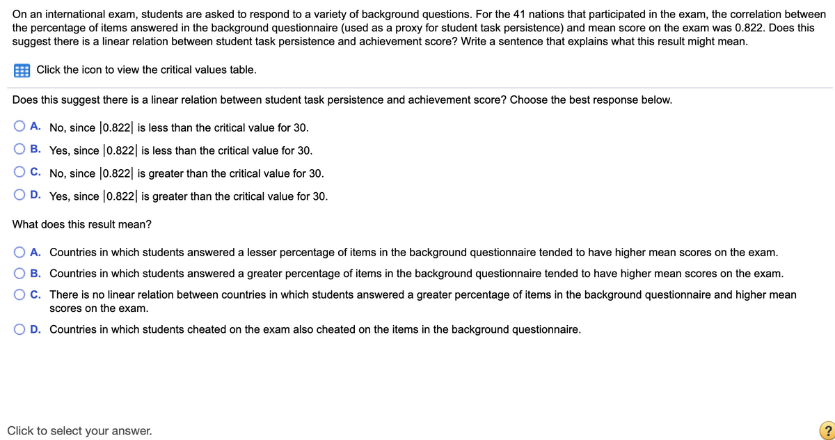 On an international exam, students are asked to respond to a variety of background questions. For the 41 nations that participated in the exam, the correlation between the percentage of items answered in the background questionnaire (used as a proxy for student task persistence) and mean score on the exam was 0.822. Does this suggest there is a linear relation between student task persistence and achievement score? Write a sentence that explains what this result might mean.

Click the icon to view the critical values table.

**Does this suggest there is a linear relation between student task persistence and achievement score? Choose the best response below.**

- A. No, since |0.822| is less than the critical value for 30.
- B. Yes, since |0.822| is less than the critical value for 30.
- C. No, since |0.822| is greater than the critical value for 30.
- D. Yes, since |0.822| is greater than the critical value for 30.

**What does this result mean?**

- A. Countries in which students answered a lesser percentage of items in the background questionnaire tended to have higher mean scores on the exam.
- B. Countries in which students answered a greater percentage of items in the background questionnaire tended to have higher mean scores on the exam.
- C. There is no linear relation between countries in which students answered a greater percentage of items in the background questionnaire and higher mean scores on the exam.
- D. Countries in which students cheated on the exam also cheated on the items in the background questionnaire.

Click to select your answer.