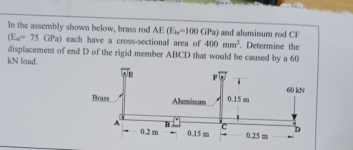 In the assembly shown below, brass rod AE (Ebr-100 GPa) and aluminum rod CF
(Eal= 75 GPa) each have a cross-sectional area of 400 mm2. Determine the
displacement of end D of the rigid member ABCD that would be caused by a 60
kN load.
WE
60 kN
0.15 m
Brass
Aluminum
A
0.2 m
0.15 m
0.25 m
