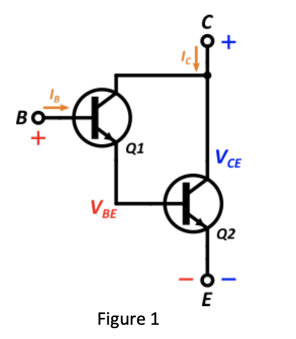 Ich
BO
Q1
VCE
V BE
Q2
E
Figure 1
+
