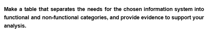 Make a table that separates the needs for the chosen information system into
functional and non-functional categories, and provide evidence to support your
analysis.