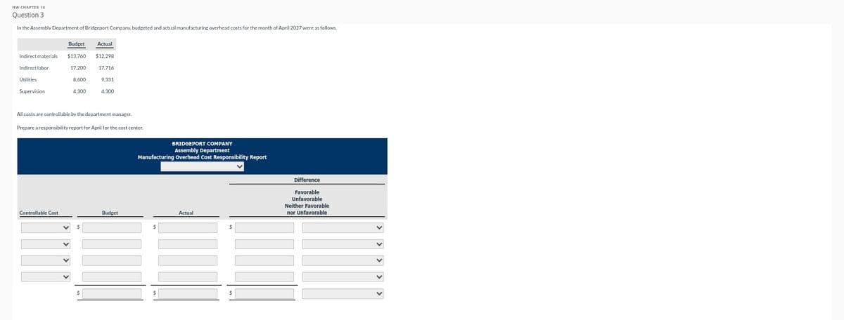 HW CHAPTER 16
Question 3
In the Assembly Department of Bridgeport Company, budgeted and actual manufacturing overhead costs for the month of April 2027 were as follows.
Indirect materials
Indirect labor
Utilities
Supervision
Budget
$13,760 $12,298
17,200 17,716
8,600
9,331
4,300
Controllable Cost
All costs are controllable by the department manager.
Prepare a responsibility report for April for the cost center.
V
4,300
V
V
Actual
$
Budget
BRIDGEPORT COMPANY
Assembly Department
Manufacturing Overhead Cost Responsibility Report
Actual
Difference
Favorable
Unfavorable
Neither Favorable
nor Unfavorable
V
V
V