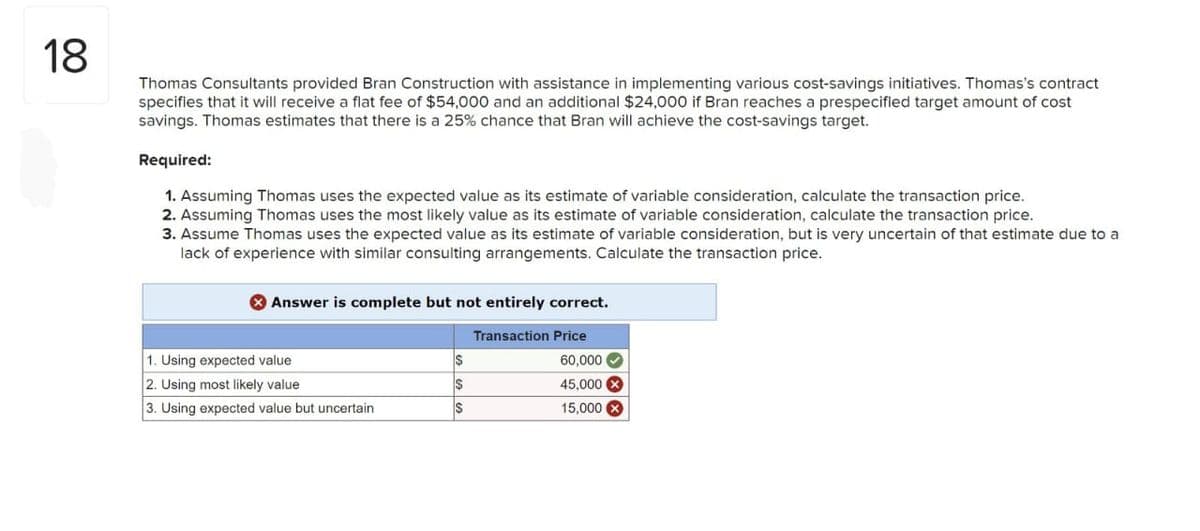 18
Thomas Consultants provided Bran Construction with assistance in implementing various cost-savings initiatives. Thomas's contract
specifies that it will receive a flat fee of $54,000 and an additional $24,000 if Bran reaches a prespecified target amount of cost
savings. Thomas estimates that there is a 25% chance that Bran will achieve the cost-savings target.
Required:
1. Assuming Thomas uses the expected value as its estimate of variable consideration, calculate the transaction price.
2. Assuming Thomas uses the most likely value as its estimate of variable consideration, calculate the transaction price.
3. Assume Thomas uses the expected value as its estimate of variable consideration, but is very uncertain of that estimate due to a
lack of experience with similar consulting arrangements. Calculate the transaction price.
Answer is complete but not entirely correct.
Transaction Price
1. Using expected value
2. Using most likely value
3. Using expected value but uncertain.
$
$
$
60,000✔
45,000 X
15,000 X