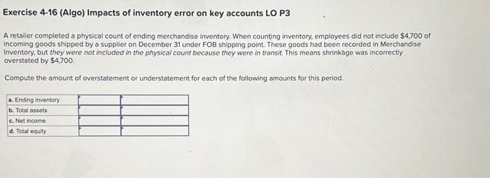 Exercise 4-16 (Algo) Impacts of inventory error on key accounts LO P3
A retailer completed a physical count of ending merchandise inventory. When counting inventory, employees did not include $4,700 of
incoming goods shipped by a supplier on December 31 under FOB shipping point. These goods had been recorded in Merchandise
Inventory, but they were not included in the physical count because they were in transit. This means shrinkage was incorrectly
overstated by $4,700.
Compute the amount of overstatement or understatement for each of the following amounts for this period.
a. Ending inventory
b. Total assets
c. Net income
d. Total equity