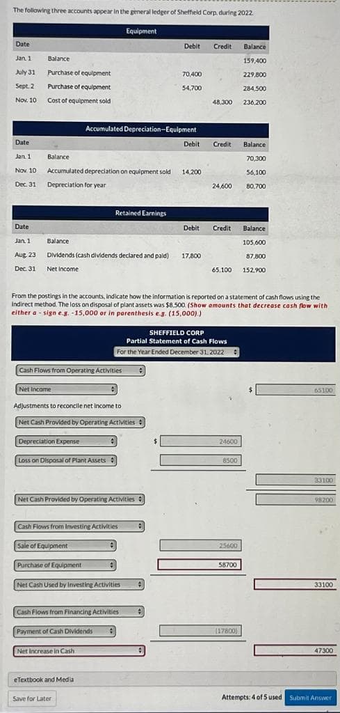 The following three accounts appear in the general ledger of Sheffield Corp, during 2022.
Equipment
Date
Debit
Credit
Balance
Jan. 1
Balance
159,400
July 31
Purchase of equlpment
70,400
229,800
Sept. 2
Purchase of equipment
54,700
284,500
Nov. 10
Cost of equipment sold
48,300
236,200
Accumulated Depreciation-Equipment
Date
Debit
Credit
Balance
Jan. 1
Balance
70,300
Nov. 10
Accumulated depredation on equipment sold
14,200
56.100
Dec. 31
Depreciation for year
24,600
80,700
Retained Earnings
Date
Debit
Credit
Balance
Jan. 1
Balance
105,600
Aug 23
Dividends (cash dividends deckared and pald)
17,800
87,800
Dec. 31
Net Income
65,100
152,900
From the postings in the accounts, indicate how the information is reported on a statement of cash flows using the
indirect method. The loss on disposal of plant assets was $8,500. (Show amounts that decrease cash flow with
either a - sign e.y. -15,000 or in parenthesis eg. (15,000).)
SHEFFIELD CORP
Partial Statement of Cash Flows
For the Year Ended December 31 2022
Cash Flows from Operating Activities
Net Income
65100
Adjustments to reconcile net income to
Net Cash Provided by Operating Activities
Depreciation Expense
%24
24600
Loss on Disposal of Plant Assets
8500
00LEE
Net Cash Provided by Operating Activities
98200
Cash Flows from Investing Activities
Sale of Equipment
25600
Purchase of Equipment
58700
Net Cash Used by Investing Activities
33100
Cash Flows from Financing Activities
Payment of Cash Dividends
(17800)
Net Increase in Cash
47300
eTextbook and Media
Save for Later
Attempts: 4 of 5 used Submit Answer
