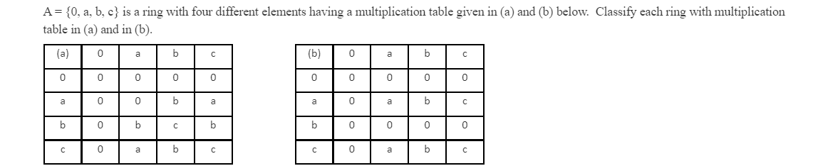 A= {0, a, b, c} is a ring with four different elements having a multiplication table given in (a) and (b) below. Classify each ring with multiplication
table in (a) and in (b).
(a)
(b)
a
a
a
a
a
b
b
b
b
a
b
a
b
