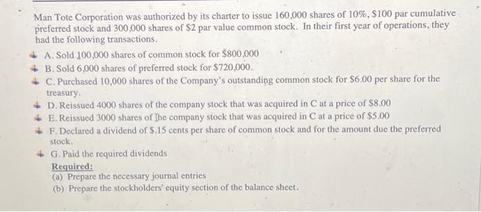 Man Tote Corporation was authorized by its charter to issue 160,000 shares of 10%, $100 par cumulative
preferred stock and 300,000 shares of $2 par value common stock. In their first year of operations, they
had the following transactions.
+ A. Sold 100,000 shares of common stock for $800,000
+ B. Sold 6,000 shares of preferred stock for $720,000.
+ C. Purchased 10,000 shares of the Company's outstanding common stock for $6.00 per share for the
treasury.
+ D. Reissued 4000 shares of the company stock that was acquired in C at a price of $8.00
+ E. Reissued 3000 shares of Ihe company stock that was acquired in C at a price of $5.00
+ F. Declared a dividend of $.15 cents per share of common stock and for the amount due the preferred
stock.
+ G. Paid the required dividends
Required:
(a) Prepare the necessary journal entries
(b) Prepare the stockholders' equity section of the balance sheet.
