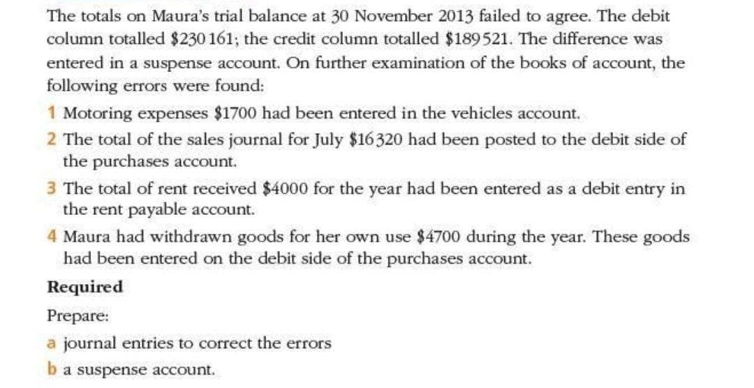 The totals on Maura's trial balance at 30 November 2013 failed to agree. The debit
column totalled $230 161; the credit column totalled $189521. The difference was
entered in a suspense account. On further examination of the books of account, the
following errors were found:
1 Motoring expenses $1700 had been entered in the vehicles account.
2 The total of the sales journal for July $16320 had been posted to the debit side of
the purchases account.
3 The total of rent received $4000 for the year had been entered as a debit entry in
the rent payable account.
4 Maura had withdrawn goods for her own use $4700 during the year. These goods
had been entered on the debit side of the purchases account.
Required
Prepare:
a journal entries to correct the errors
ba suspense account.
