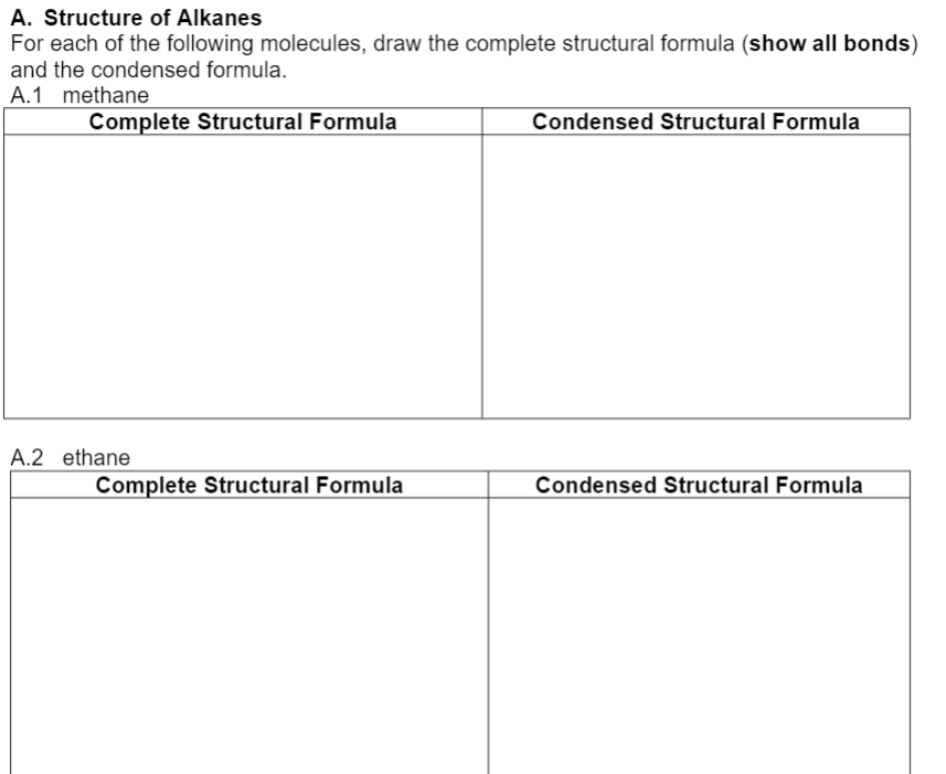 A. Structure of Alkanes
For each of the following molecules, draw the complete structural formula (show all bonds)
and the condensed formula.
A.1 methane
Complete Structural Formula
Condensed Structural Formula
A.2 ethane
Complete Structural Formula
Condensed Structural Formula
