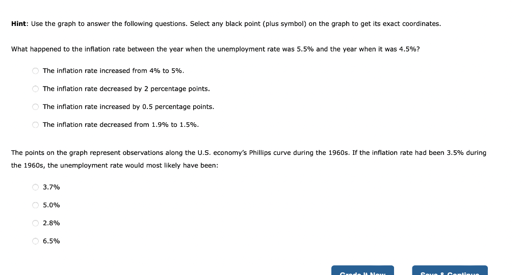 Hint: Use the graph to answer the following questions. Select any black point (plus symbol) on the graph to get its exact coordinates.
What happened to the inflation rate between the year when the unemployment rate was 5.5% and the year when it was 4.5%?
The inflation rate increased from 4% to 5%.
The inflation rate decreased by 2 percentage points.
The inflation rate increased by 0.5 percentage points.
The inflation rate decreased from 1.9% to 1.5%.
The points on the graph represent observations along the U.S. economy's Phillips curve during the 1960s. If the inflation rate had been 3.5% during
the 1960s, the unemployment rate would most likely have been:
3.7%
O 5.0%
○ 2.8%
O 6.5%
Credo It Now
Sove & Continue