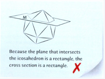 M
Because the plane that intersects
the icosahedron is a rectangle, the
cross section is a rectangle.
