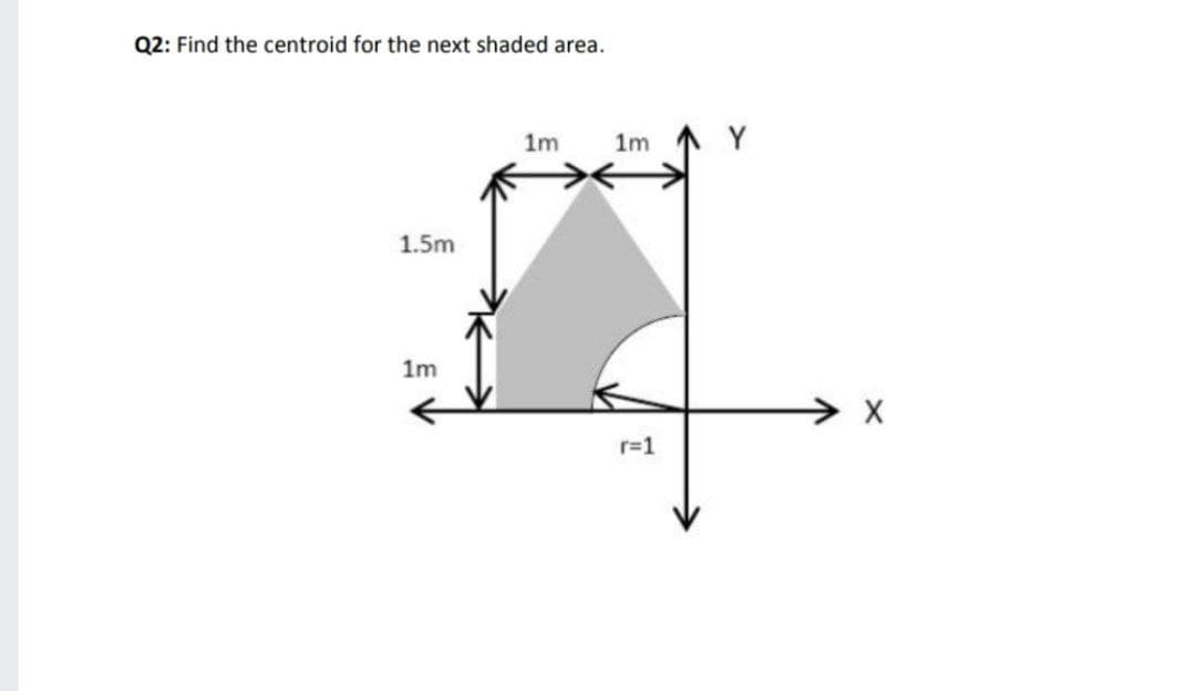 Q2: Find the centroid for the next shaded area.
1m
1m 1 Y
1.5m
1m
r=1
