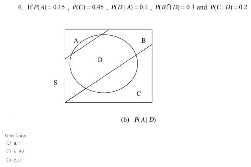 4. If P(A) = 0.15 , P(C) = 0.45 , P(D| A) = 0.1 , P(BN D) = 0.3 and P(C| D) = 0.2
A
В
D
S
C
(b) Р(A| D)
Select one:
O a. 1
O b. 32
O c. 2
