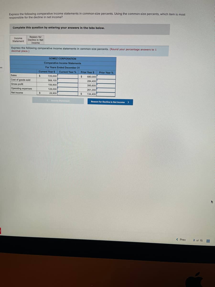 es
Express the following comparative income statements in common-size percents. Using the common-size percents, which item is most
responsible for the decline in net income?
Complete this question by entering your answers in the tabs below.
Income
Statement
Reason for
Decline in Net
Income
Express the following comparative income statements in common-size percents. (Round your percentage answers to 1
decimal place.)
Sales
Cost of goods sold
Gross profit
Operating expenses
Net income
GOMEZ CORPORATION
Comparative Income Statements
For Years Ended December 31
Current Year $ Current Year %
725,000
$
568,100
156,900
128,000
28,900
$
Income Statement
Prior Year $
$
680,000
284,400
395,600
261,200
134,400
Prior Year %
Reason for Decline in Net Income
>
< Prev
2 of 15