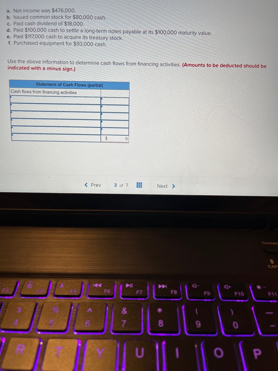 a. Net income was $476,000.
b. Issued common stock for $80,000 cash.
c. Paid cash dividend of $18,000.
d. Paid $100,000 cash to settle a long-term notes payable at its $100,000 maturity value.
e. Paid $117,000 cash to acquire its treasury stock.
f. Purchased equipment for $93,000 cash.
Use the above information to determine cash flows from financing activities. (Amounts to be deducted should be
indicated with a minus sign.)
F3
Statement of Cash Flows (partial)
Cash flows from financing activities
E5
< Prev
K
A
6
$
F6
0
3 of 7
&
7
#
F7
U
Next >
*8
F8
F9
F10
Connec
B
CAP
F11
THE
O
P