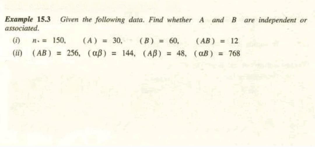 Example 15.3 Given the following data. Find whether A and B are independent or
associated.
n. = 150,
(A) = 30,
(B) = 60,
(ii) (AB) = 256, (aß) = 144, (AB) = 48,
(AB) = 12
(aB) = 768