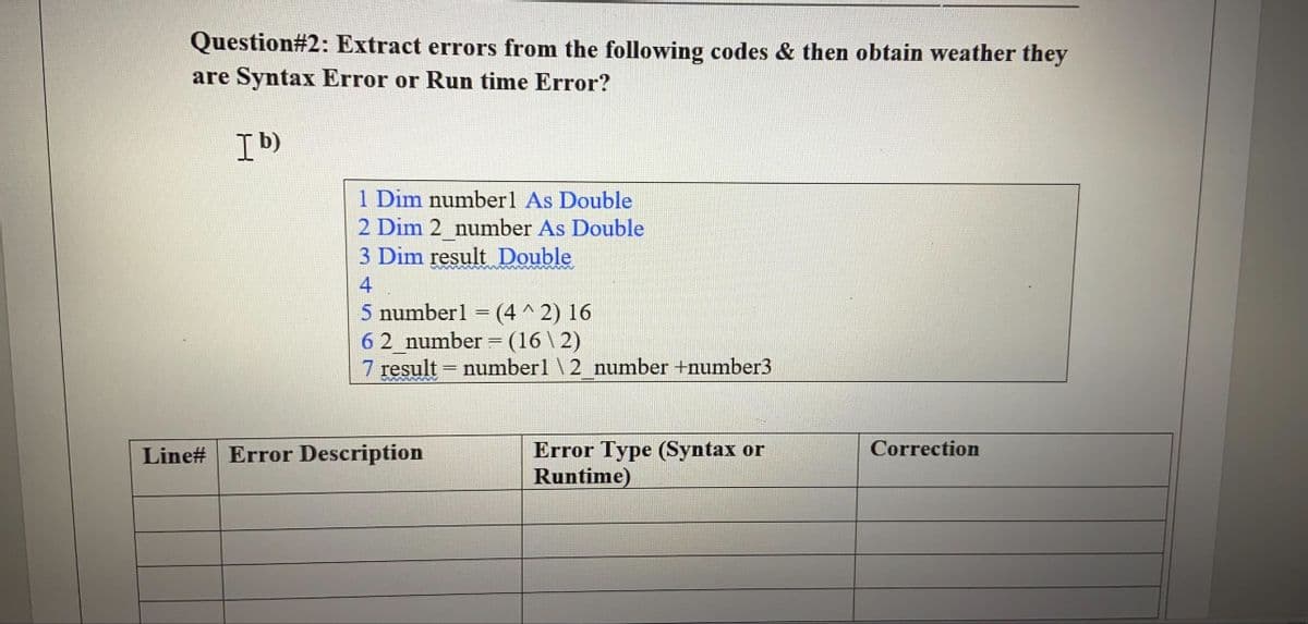 Question#2: Extract errors from the following codes & then obtain weather they
are Syntax Error or Run time Error?
1 Dim numberl As Double
2 Dim 2 number As Double
3 Dim result Double
4
5 number1 =(4^2) 16
62 number= (16\ 2)
7 result = number1 \2 number +number3
Correction
Error Type (Syntax or
Runtime)
Line# Error Description
