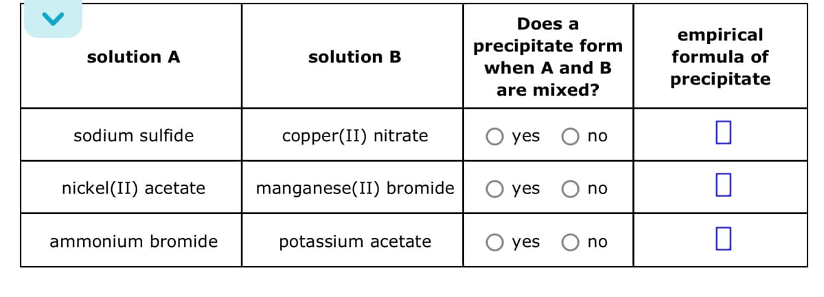 solution A
sodium sulfide
nickel(II) acetate
ammonium bromide
solution B
copper(II) nitrate
manganese(II) bromide
potassium acetate
Does a
precipitate form
when A and B
are mixed?
yes
yes
O yes
no
no
no
empirical
formula of
precipitate
0
0