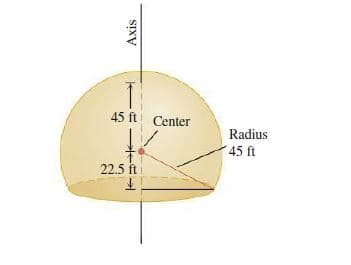 45 ft Center
Radius
45 ft
22.5 it
Axis
