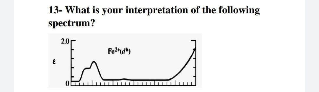 13- What is your interpretation of the following
spectrum?
2.0
()
