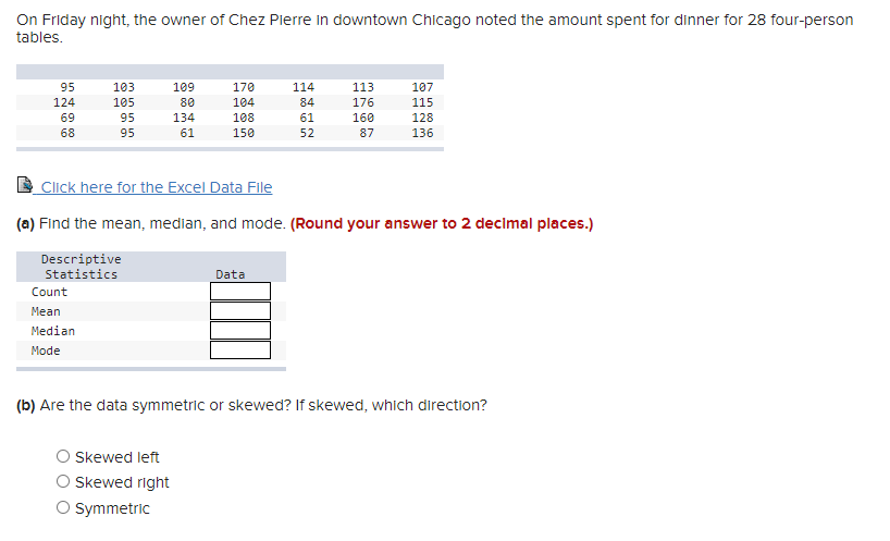 On Friday night, the owner of Chez Pierre in downtown Chicago noted the amount spent for dinner for 28 four-person
tables.
95
103
109
170
114
113
107
124
105
80
104
84
176
115
69
95
134
108
61
160
128
68
95
61
150
52
87
136
Click here for the Excel Data File
(a) Find the mean, median, and mode. (Round your answer to 2 decimal places.)
Descriptive
Statistics
Data
Count
Mean
Median
Mode
(b) Are the data symmetric or skewed? If skewed, which direction?
O Skewed left
Skewed right
O Symmetric
