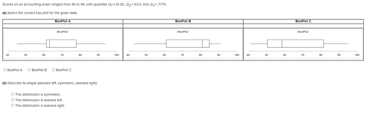 Scores on an accounting exam ranged from 45 to 94, with quartiles Q1= 61.25, Q2= 63.0, and Q3=77.75.
(a) Select the correct box plot for the glven data.
BoxPlot A
BoxPlot B
BoxPlot C
BoxPlot
BoxPlot
BoxPlot
40
50
60
70
80
90
100
40
50
60
70
80
90
100
40
50
60
70
80
90
100
O BoxPlot A
O BoxPlot B
O BoxPlot C
(b) Describe its shape (skewed left, symmetric, skewed right).
O The distribution is symmetric.
O The distribution Is skewed left.
O The distribution is skewed right.
