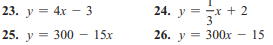 23. у 4х — 3
24. у 3—х + 2
3
25. у 3 300
15х
26. у — 300х—15
