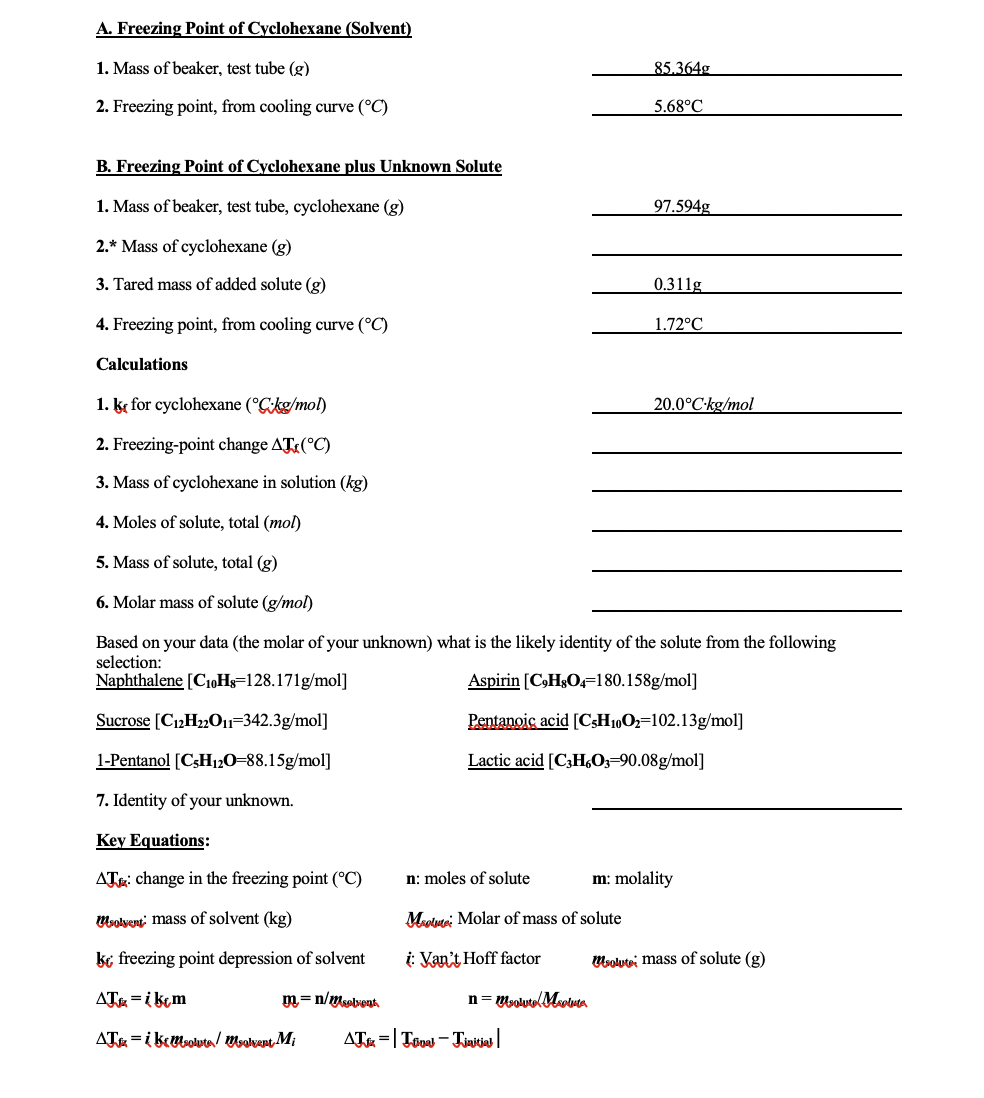 A. Freezing Point of Cyclohexane (Solvent)
1. Mass of beaker, test tube (g)
85.364g
2. Freezing point, from cooling curve (°C)
5.68°C
B. Freezing Point of Cyclohexane plus Unknown Solute
1. Mass of beaker, test tube, cyclohexane (g)
97.594g
2.* Mass of cyclohexane (g)
3. Tared mass of added solute (g)
0.311g
4. Freezing point, from cooling curve (°C)
1.72°C
Calculations
1. ke for cyclohexane (°Ckg/mol)
20.0°C-kg/mol
2. Freezing-point change AT:(°C)
3. Mass of cyclohexane in solution (kg)
4. Moles of solute, total (mol)
5. Mass of solute, total (g)
6. Molar mass of solute (g/mol)
Based on your data (the molar of your unknown) what is the likely identity of the solute from the following
selection:
Naphthalene [C1oHs=128.171g/mol]
Aspirin [C,HgO=180.158g/mol]
Sucrose [C12H2201-342.3g/mol]
Pentanoic acid [C;H1,Oz=102.13g/mol]
1-Pentanol [C3H12O=88.15g/mol]
Lactic acid [C3H603=90.08g/mol]
7. Identity of your unknown.
Key Equations:
AT: change in the freezing point (°C)
n: moles of solute
m: molality
Molvent mass of solvent (kg)
Meolme; Molar of mass of solute
ke freezing point depression of solvent
i: Van't Hoff factor
Moolutei mass of solute (g)
AT =i k,m
m= n/mobonk
AT =i keloval e Mi
ATu =| Toos - Tinitia |
