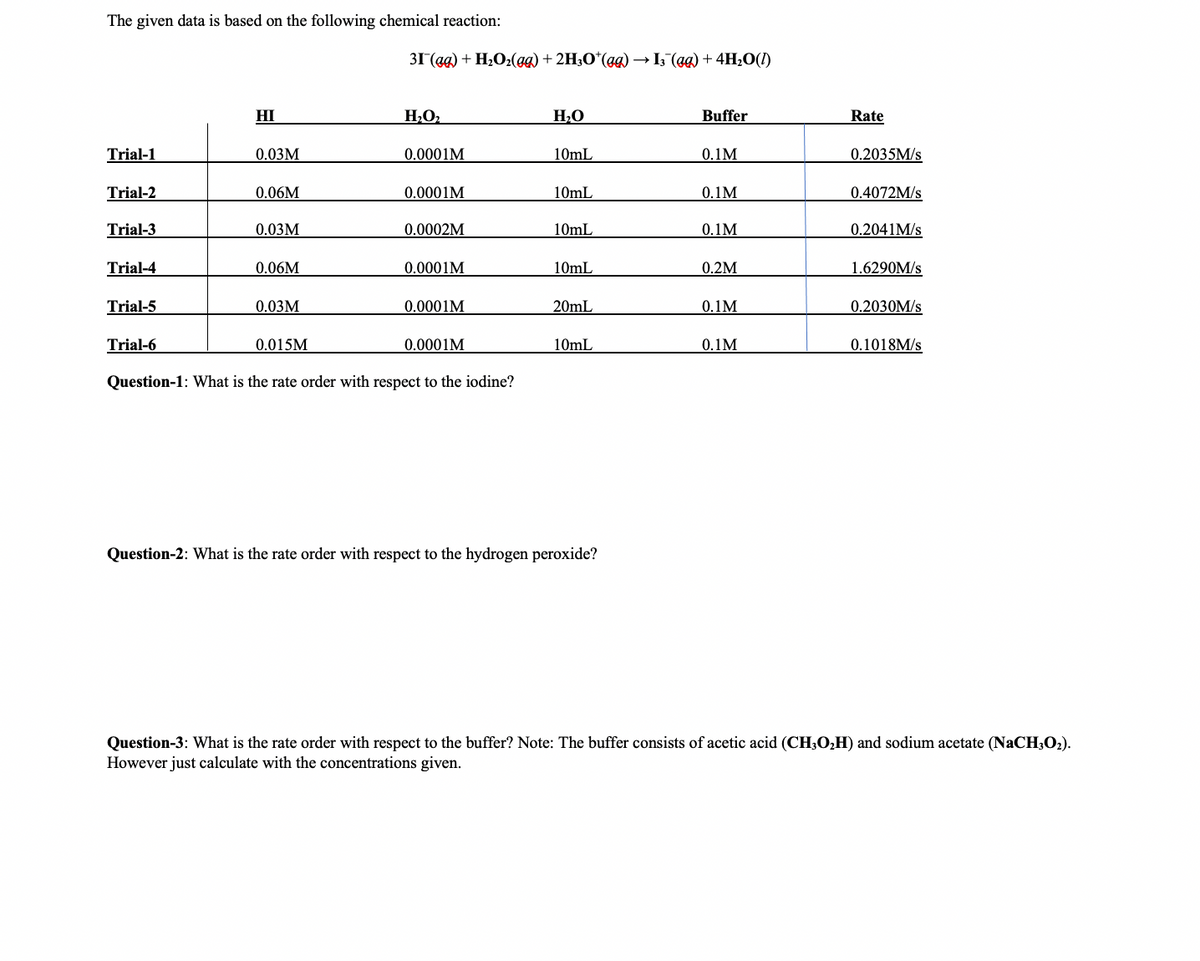 The given data is based on the following chemical reaction:
31 (ag) + H2O2(ga) + 2H3O*(gg) –→I; (@@) + 4H¿O(I)
HI
HO.
H2O
Buffer
Rate
Trial-1
0.03M
0.0001M
10mL
0.1M
0.2035M/s
Trial-2
0.06M
0.0001M
10mL
0.1M
0.4072M/s
Trial-3
0.03M
0.0002M
10mL
0.1M
0.2041M/s
Trial-4
0.06M
0.0001M
10mL
0.2M
1.6290M/s
Trial-5
0.03M
0.0001M
20mL
0.1M
0.2030M/s
Trial-6
0.015M
0.0001M
10mL
0.1M
0.1018M/s
Question-1: What is the rate order with respect to the iodine?
Question-2: What is the rate order with respect to the hydrogen peroxide?
Question-3: What is the rate order with respect to the buffer? Note: The buffer consists of acetic acid (CH3O,H) and sodium acetate (NaCH3O2).
However just calculate with the concentrations given.
