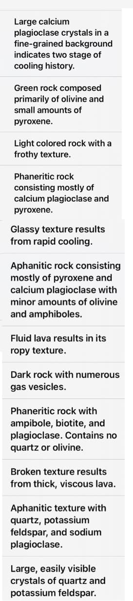 Large calcium
plagioclase crystals in a
fine-grained background
indicates two stage of
cooling history.
Green rock composed
primarily of olivine and
small amounts of
pyroxene.
Light colored rock with a
frothy texture.
Phaneritic rock
consisting mostly of
calcium plagioclase and
pyroxene.
Glassy texture results
from rapid cooling.
Aphanitic rock consisting
mostly of pyroxene and
calcium plagioclase with
minor amounts of olivine
and amphiboles.
Fluid lava results in its
ropy texture.
Dark rock with numerous
gas vesicles.
Phaneritic rock with
ampibole, biotite, and
plagioclase. Contains no
quartz or olivine.
Broken texture results
from thick, viscous lava.
Aphanitic texture with
quartz, potassium
feldspar, and sodium
plagioclase.
Large, easily visible
crystals of quartz and
potassium feldspar.