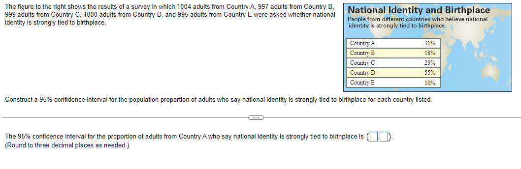 The figure to the right shows the results of a survey in which 1004 adults from Country A, 997 adults from Country B,
999 adults from Country C, 1000 adults from Country D, and 995 adults from Country E were asked whether national
identity is strongly tied to birthplace.
National Identity and Birthplace
People from different countries who believe national
identity is strongly tied to birthplace
Country A
31%
Country B
18%
Country C
23%
Country D
55%
Country E
10%
Construct a 95% confidence interval for the population proportion of adults who say national identity is strongly tied to birthplace for each country listed.
The 95% confidence interval for the proportion of adults from Country A who say national identity is strongly tied to birthplace is (☐.) -
(Round to three decimal places as needed.)