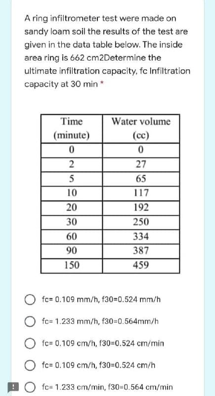 A ring infiltrometer test were made on
sandy loam soil the results of the test are
given in the data table below. The inside
area ring is 662 cm2Determine the
ultimate infiltration capacity, fc Infiltration
capacity at 30 min *
Time
Water volume
(minute)
(сс)
27
5
65
10
117
20
192
30
250
60
334
90
387
150
459
fc= 0.109 mm/h, f30=0.524 mm/h
fc= 1.233 mm/h, f30=0.564mm/h
fc= 0.109 cm/h, f30=0.524 cm/min
fc= 0.109 cm/h, f30=0.524 cm/h
fc= 1.233 cm/min, f30-D0.564 cm/min
