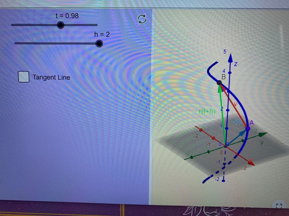 t3D 0.98
h = 2
4
Tangent Line
r(t+h)
2.
5.
