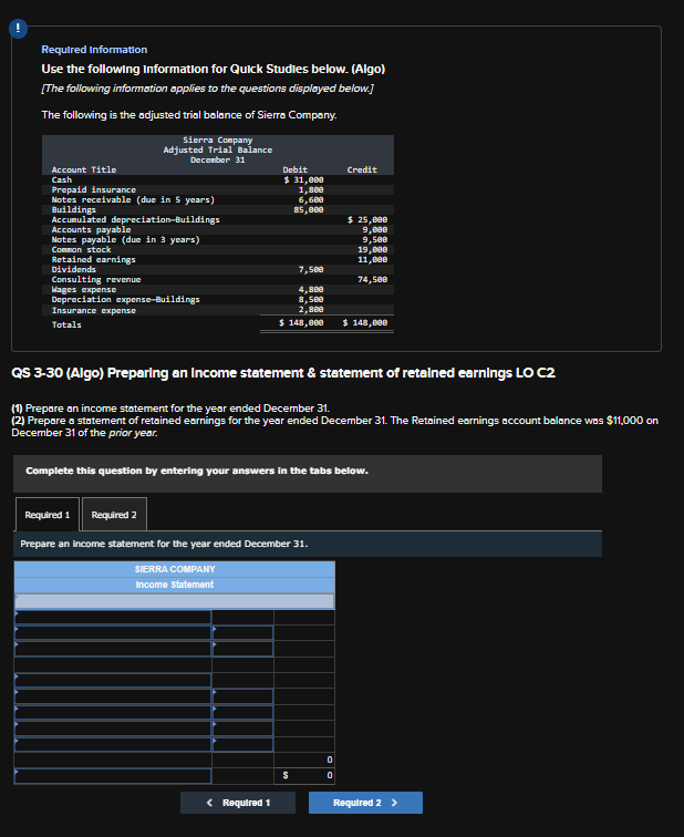 Required Information
Use the following Information for Quick Studies below. (Algo)
[The following information applies to the questions displayed below.]
The following is the adjusted trial balance of Sierra Company.
Sierra Company
Adjusted Trial Balance
December 31
Account Title
Cash
Prepaid insurance
Notes receivable (due in 5 years)
Buildings
Accumulated depreciation-Buildings
Accounts payable
Notes payable (due in 3 years)
Common stock
Retained earnings
Dividends
Consulting revenue
Wages expense
Depreciation expense-Buildings
Insurance expense
Totals
Debit
$ 31,000
1,888
< Required 1
6,680
85,000
7,588
4,880
8,500
2,800
$ 148,000
Required 1 Required 2
Prepare an income statement for the year ended December 31.
SIERRA COMPANY
Income statement
$
Credit
QS 3-30 (Algo) Preparing an income statement & statement of retained earnings LO C2
(1) Prepare an income statement for the year ended December 31.
(2) Prepare a statement of retained earnings for the year ended December 31. The Retained earnings account balance was $11,000 on
December 31 of the prior year.
Complete this question by entering your answers in the tabs below.
0
0
$ 25,000
9,000
9,500
19,000
11,000
74,500
$ 148,000
Required 2 >