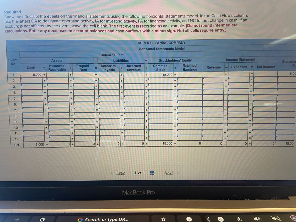 Required
Show the effects of the events on the financial statements using the following horizontal statements model. In the Cash Flows column,
use the letters OA to designate operating activity, IA for investing activity, FA for financing activity, and NC for net change in cash. If an
account is not affected by the event, leave the cell blank. The first event is recorded as an example. (Do not round intermediate
calculations. Enter any decreases to account balances and cash outflows with a minus sign. Not all cells require entry.)
SUPER CLEANING COMPANY
Horizontal Statements Model
Balance Sheet
Event
Assets
Stockholders' Equity
Income Statement
Liabilities
Statemer
No.
Accounts
Retained
Prepaid
Rent
Common
Stock
Cash
Accounts
Unearned
Revenue
Expenses =
Net Income
Flo
Receivable
Payable
Revenue
Earnings
15,000 +
15,000 +
15,00
%3D
1.
+
%3D
2.
+
%3D
3.
+
4.
5.
+
+
6.
+
7.
8.
+
+
9.
+
10.
+
+
+
11.
+
+
12
%3D
Bal.
15,000 +
0 =
15,000 +
0-
0 =
15,001
Prev
1 of 1
Next >
MacBook Pro
G Search or type URL
