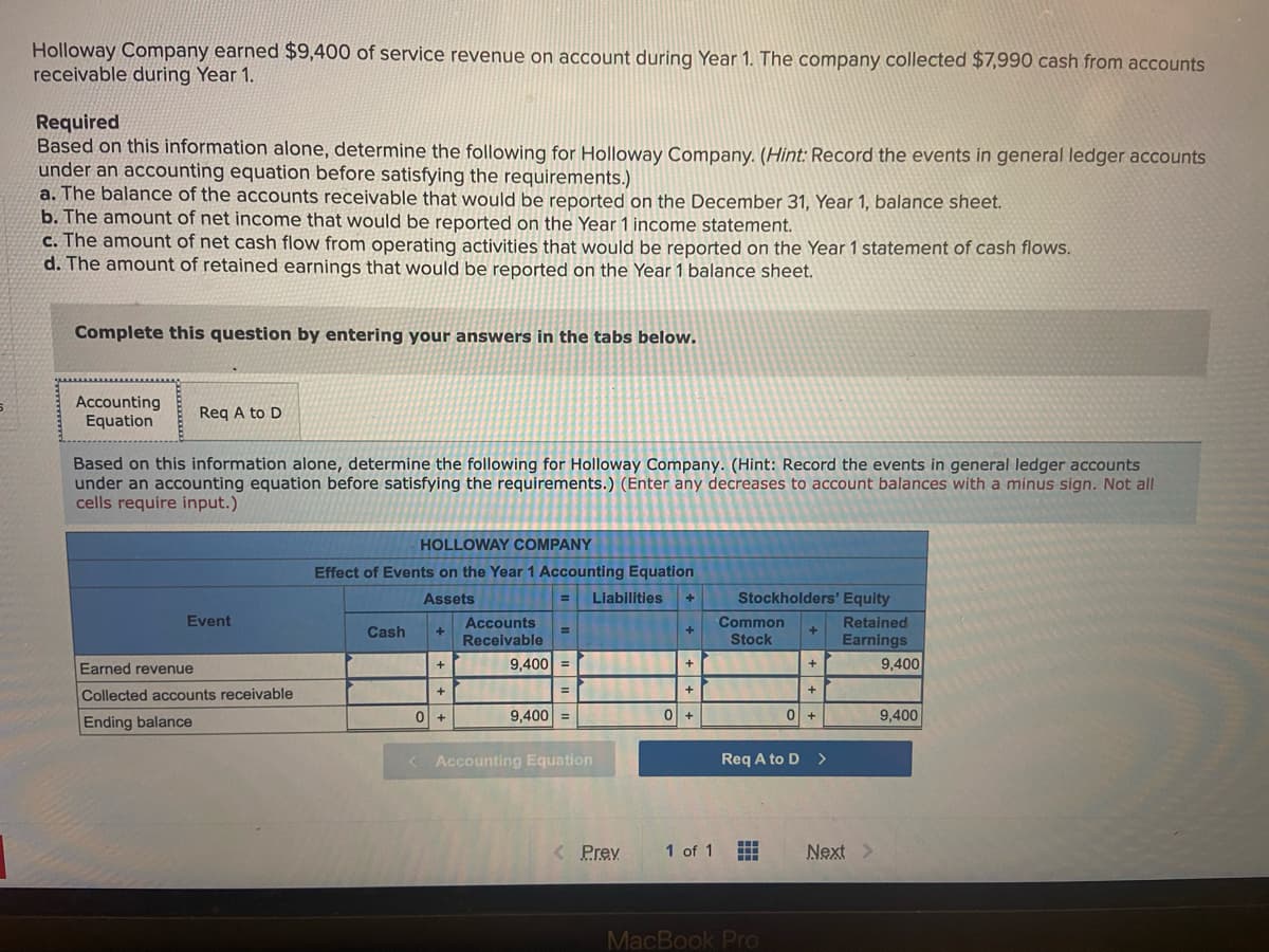 Holloway Company earned $9,400 of service revenue on account during Year 1. The company collected $7,990 cash from accounts
receivable during Year 1.
Required
Based on this information alone, determine the following for Holloway Company. (Hint: Record the events in general ledger accounts
under an accounting equation before satisfying the requirements.)
a. The balance of the accounts receivable that would be reported on the December 31, Year 1, balance sheet.
b. The amount of net income that would be reported on the Year 1 income statement.
C. The amount of net cash flow from operating activities that would be reported on the Year 1 statement of cash flows.
d. The amount of retained earnings that would be reported on the Year 1 balance sheet.
Complete this question by entering your answers in the tabs below.
Accounting
Equation
Reg A to D
Based on this information alone, determine the following for Holloway Company. (Hint: Record the events in general ledger accounts
under an accounting equation before satisfying the requirements.) (Enter any decreases to account balances with a minus sign. Not all
cells require input.)
HOLLOWAY COMPANY
Effect of Events on the Year 1 Accounting Equation
Assets
Liabilities
Stockholders' Equity
Event
Common
Retained
Earnings
9,400
Accounts
Cash
Receivable
Stock
Earned revenue
9,400 =
Collected accounts receivable
Ending balance
9,400
9,400
< Accounting Equation
Req A to D
>
< Prev
1 of 1
Next >
MacBook Pro
