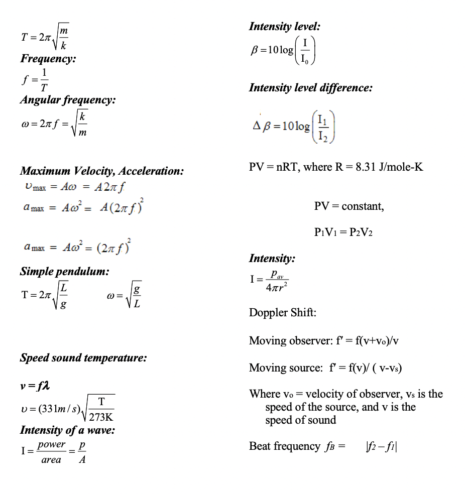 Intensity level:
m
T = 2n,
k
B=10log
I.
Frequency:
f =
T
Intensity level difference:
Angular frequency:
k
w = 2n f
AB =10log
I,
m
PV = nRT, where R = 8.31 J/mole-K
Maximum Velocity, Acceleration:
A2n f
Ao = A(2nf}
Umax = A@ =
a max =
PV = constant,
PIV1 = P2V2
A = (27 f)
а max
Intensity:
Simple pendulum:
I= Pav
4ar?
T= 2n=
Doppler Shift:
Moving observer: f' = f(v+vo)/v
Speed sound temperature:
Moving source: f' = f(v)/ ( v-vs)
v= f2
Where vo = velocity of observer, vs is the
speed of the source, and v is the
speed of sound
T
U = (331m/s),
273K
Intensity of a wave:
power
Beat frequency fB
\f2- fil
I=
%3D
area
A
bol
