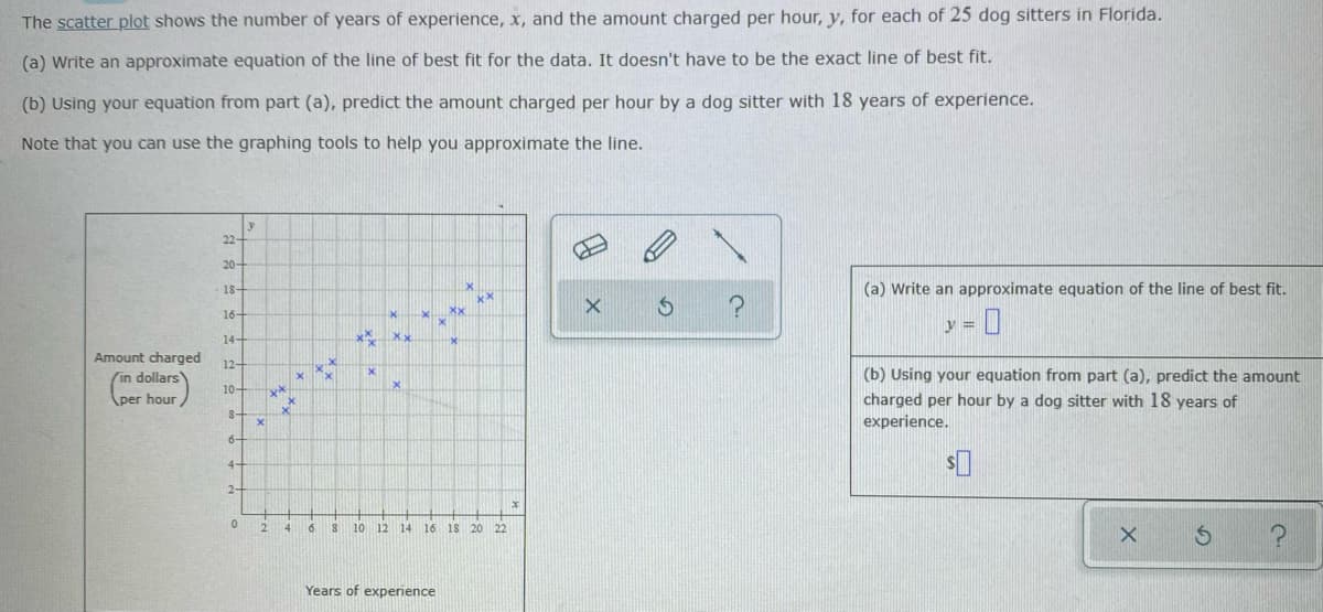 The scatter plot shows the number of years of experience, x, and the amount charged per hour, y, for each of 25 dog sitters in Florida.
(a) Write an approximate equation of the line of best fit for the data. It doesn't have to be the exact line of best fit.
(b) Using your equation from part (a), predict the amount charged per hour by a dog sitter with 18 years of experience.
Note that you can use the graphing tools to help you approximate the line.
y
22+
20-
18-
(a) Write an approximate equation of the line of best fit.
xx
16-
y =||
%3D
14-
x X x
Amount charged
in dollars
per hour
12+
(b) Using your equation from part (a), predict the amount
10-
charged per hour by a dog sitter with 18 years of
experience.
8+
6-
4-
2-
2.
4
6
10 12
14 16 18 20 22
Years of experience
