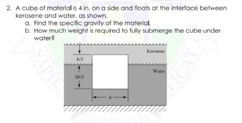 2. A cube of material is 4 in. on a side and floats at the interface between
kerosene and water, as shown.
a. Find the specific gravity of the material.
b. How much weight is required to fully submerge the cube under
water?
Kerosene
b/3
Water
2b/3
SAPIL
