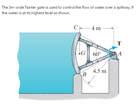 The 3m-wide Tainter gate is used to control the flow of water over a spillway. If
the water is at its highest level as shown.
C4 m
T
G 60°
|A
4.5 m
