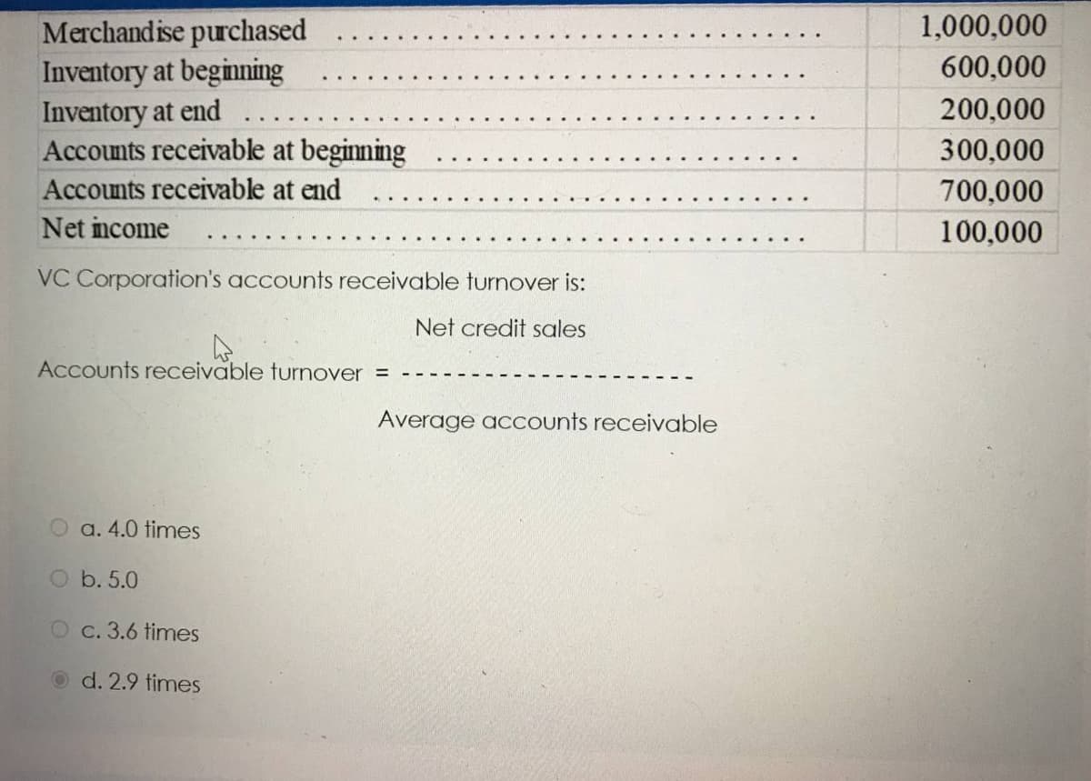 1,000,000
Merchandise purchased
Inventory at beginning
Inventory at end
Accounts receivable at beginming
Accounts receivable at end
600,000
200,000
300,000
700,000
Net income
100,000
VC Corporation's accounts receivable turnover is:
Net credit sales
Accounts receivable turnover =
Average ac
ounts receivable
a. 4.0 times
b. 5.0
O c. 3.6 times
O d. 2.9 times
