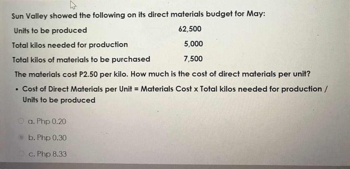 Sun Valley showed the following on its direct materials budget for May:
Units to be produced
62,500
Total kilos needed for production
5,000
Total kilos of materials to be purchased
7,500
The materials cost P2.50 per kilo. How much is the cost of direct materials
per
unit?
• Cost of Direct Materials per Unit = Materials Cost x Total kilos needed for production/
Units to be produced
a. Php 0.20
Ob. Php 0.30
C. Php 8.33
