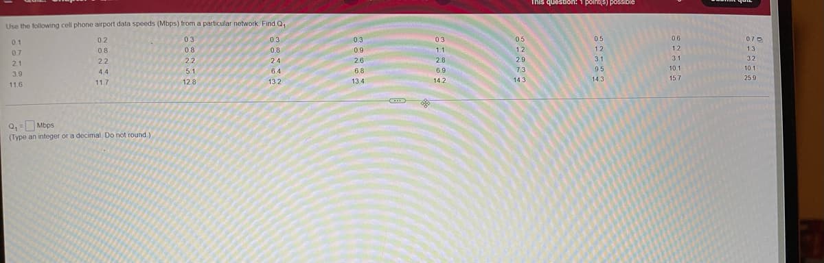 e airport data speeds (Mbps) from a particular network. Find Q.
Use the following
Q, =Mbps
(Type an integer or a decimal. Do not round
