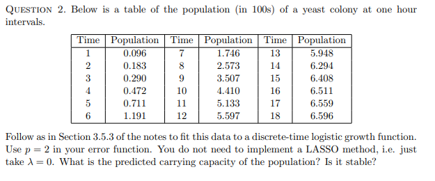 QUESTION 2. Below is a table of the population (in 100s) of a yeast colony at one hour
intervals.
Time Population Time Population Time Population
1
0.096
7
1.746
13
5.948
8
2.573
6.294
9
6.408
6.511
6.559
6.596
2
3
4
5
6
0.183
0.290
0.472
0.711
1.191
3.507
4.410
5.133
5.597
17
18
12
Follow as in Section 3.5.3 of the notes to fit this data to a discrete-time logistic growth function.
Use p = 2 in your error function. You do not need to implement a LASSO method, i.e. just
take X = 0. What is the predicted carrying capacity of the population? Is it stable?